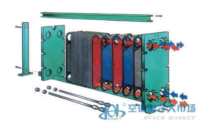 換熱產(chǎn)品 換熱供應(yīng) 第91頁 制冷大市場(chǎng)